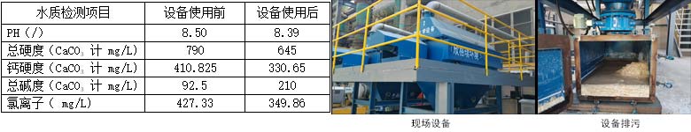 电化学纸业.jpg