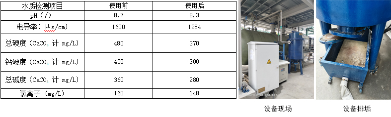 絮凝剂生产厂家.jpg