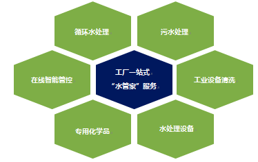 QQ图片20200723135833.png
